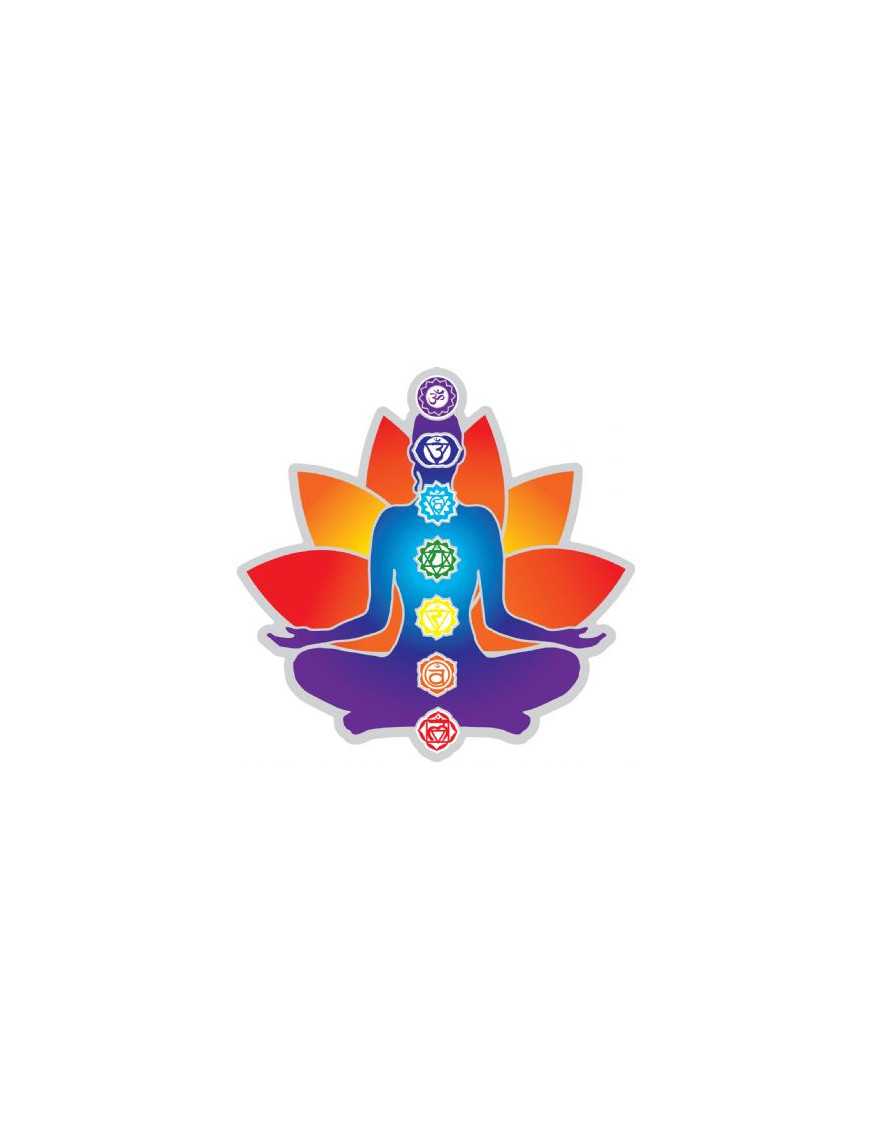 Symbole autocollant pour vitre - Chakras Symbole autocollant pour vitre - Chakras
