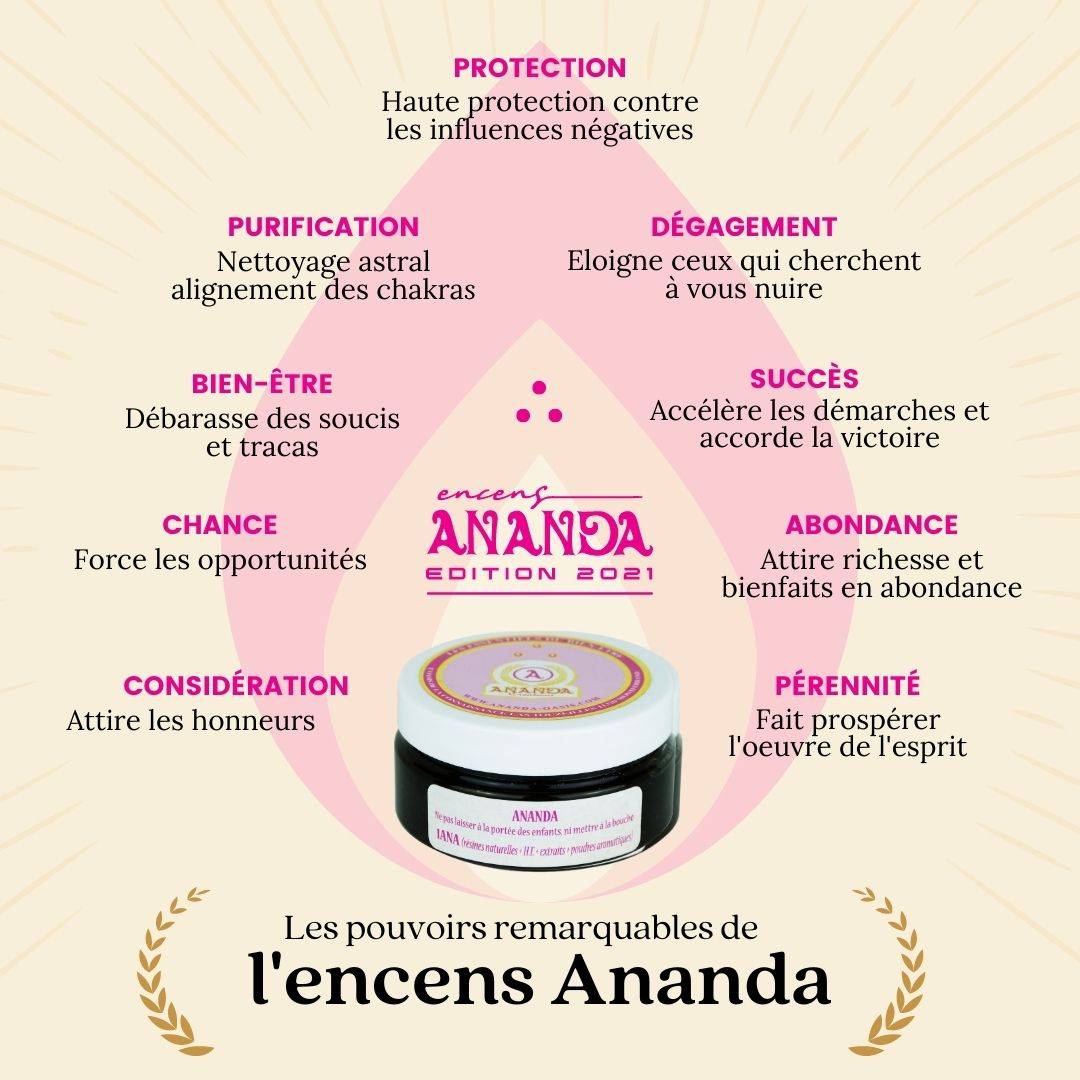 Les pouvoirs remarquables de l'encens Ananda Les pouvoirs remarquables de l'encens Ananda